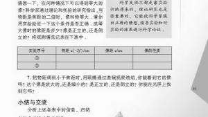 苏教版八年级物理上册电子课本,苏教版初二物理上册电子课本三、探究凸透镜成像的规律(第93页)