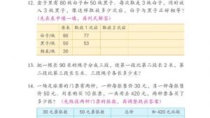 苏教版六年级数学下册电子课本1 数与代数(第80页)