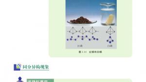 苏教版高一化学2电子课本第三单元 从微观结构看物质的多样性(第20页)