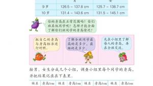 苏教版三年级数学下册电子课本九 数据的收集和整理（二）(第98页)