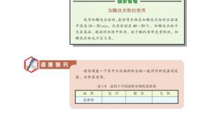苏教版高二化学与生活电子课本第四单元 化学品的安全使用(第28页)
