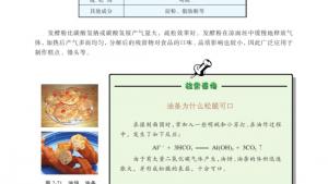 苏教版高二化学与生活电子课本第三单元 优化食物品质的添加剂(第64页)
