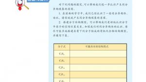 苏教版高三化学-有机化学基础电子课本第一单元 有机化合物的结构(第24页)
