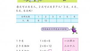 苏教版二年级数学上册电子课本三 表内乘法（一）(第35页)