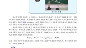 苏教版高一化学1电子课本第二单元 研究物质的实验方法(第20页)