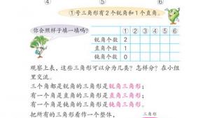 苏教版四年级数学下册(旧版)电子课本3 三角形(第26页)