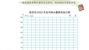 苏教版四年级数学下册(旧版)电子课本12 统计(第97页)