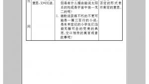 苏教版九年级语文上册电子课本-苏教版初三语文上册电子课本附录三 修辞简表(第275页)