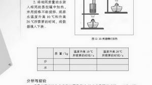 苏教版九年级物理上册电子课本-苏教版初三物理上册电子课本三、机械能与内能的相互转化(第42页)