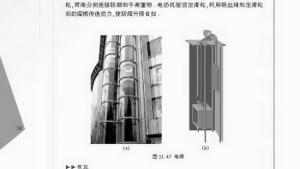 苏教版九年级物理上册电子课本-苏教版初三物理上册电子课本综合实践活动(第28页)