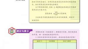 苏教版高三化学-实验化学电子课本拓展课题4-4 淀粉与碘显色现象的探究(第58页)