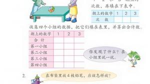 苏教版三年级数学上册(旧版)电子课本9 统计和可能性(第91页)