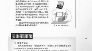 苏教版九年级物理下册电子课本-苏教版初三物理上册电子课本五、电磁感应 发电机(第55页)
