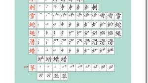 苏教版二年级语文上册电子课本识字(第84页)