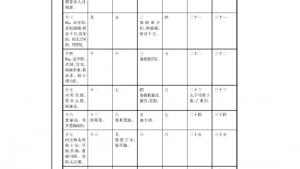 苏教版高三语文《史记》选读电子课本*六国年表(第34页)