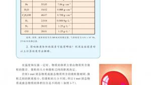 苏教版高一化学1电子课本第一单元 丰富多彩的化学物质(第11页)