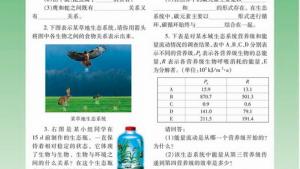 苏教版高二生物必修3（稳定与环境）电子课本生态系统稳态的维持(第92页)