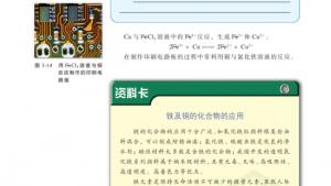 苏教版高一化学1电子课本第二单元 铁、铜的获取及应用(第76页)