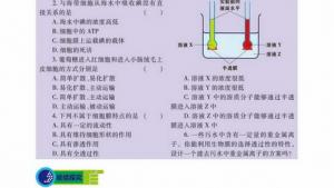 苏教版高一生物必修1（分子与细胞）电子课本主动运输(第49页)