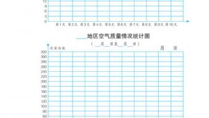 苏教版四年级数学下册(旧版)电子课本○ 了解我们的生存空间(第105页)