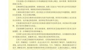 苏教版高二化学与技术电子课本封面/前言/目录
