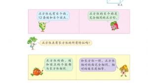 苏教版六年级数学上册电子课本一 长方体和正方体(第2页)