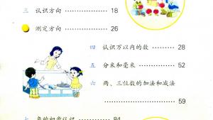 苏教版二年级数学下册电子课本封面/前言/目录