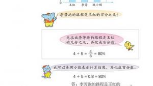 苏教版六年级数学上册(旧版)电子课本9 认识百分数(第105页)