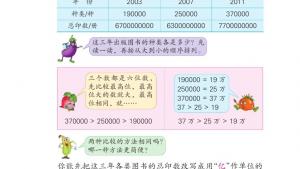 苏教版四年级数学下册电子课本二 认识多位数(第20页)