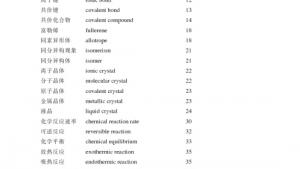 苏教版高一化学2电子课本附录II 中英文名称对照表(第108页)