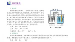 苏教版高三化学-实验化学电子课本课题1 原电池(第62页)