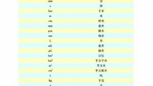 苏教版八年级生物上册(旧版)电子课本-苏教版初二生物上册(旧版)电子课本第二节 拒绝毒品(第100页)