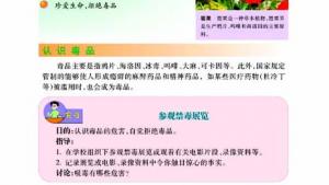 苏教版八年级生物上册(旧版)电子课本-苏教版初二生物上册(旧版)电子课本第二节 拒绝毒品(第89页)