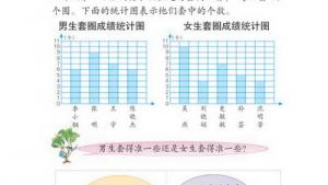 苏教版三年级数学下册(旧版)电子课本10 统计(第92页)