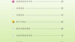 苏教版六年级数学上册电子课本封面/前言/目录