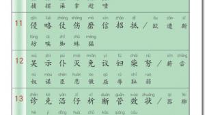 苏教版三年级语文上册电子课本生字表(第143页)