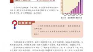 苏教版高二化学与生活电子课本第三单元 生活垃圾的分类处理(第18页)