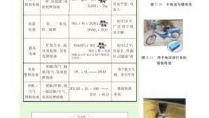 苏教版高一化学2电子课本第三单元 化学能与电能的转化(第43页)