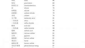 苏教版高一化学1电子课本附录III 中英文名称对照表(第111页)