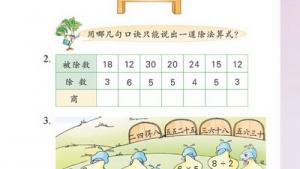 苏教版二年级数学上册(旧版)电子课本五 口诀求商（一）(第45页)