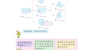 苏教版六年级数学下册电子课本2 图形与几何(第89页)