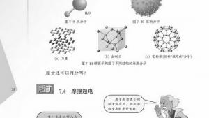 苏教版八年级物理下册电子课本,苏教版初二物理下册电子课本二、探索更小的微粒(第28页)