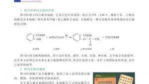 苏教版高三化学-实验化学电子课本课题2 阿司匹林的合成(第92页)