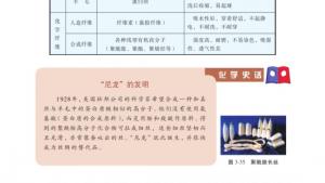 苏教版高二化学与生活电子课本第三单元 高分子材料和复合材料(第105页)