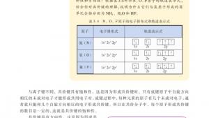 苏教版高三化学-物质结构与性质电子课本第三单元 共价键 原子晶体(第44页)