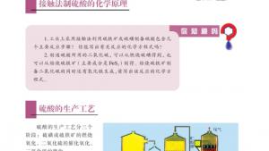 苏教版高二化学与技术电子课本第三单元 硫酸工业(第33页)