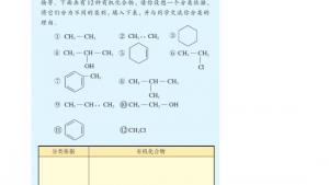 苏教版高三化学-有机化学基础电子课本第二单元 有机化合物的分类和命名(第31页)