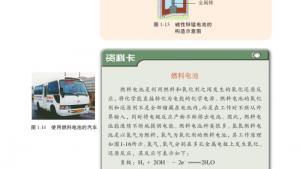 苏教版高三化学-化学反应原理电子课本第二单元 化学能与电能的转化(第16页)
