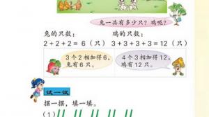 苏教版二年级数学上册(旧版)电子课本一 认识乘法(第1页)