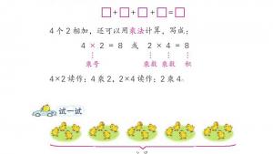 苏教版二年级数学上册电子课本三 表内乘法（一）(第21页)